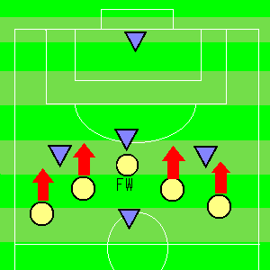 V.S. 3-4-3