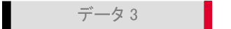 f[^ 3