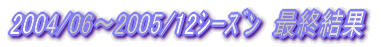 2004/06`2005/12@POGo^nyѓro