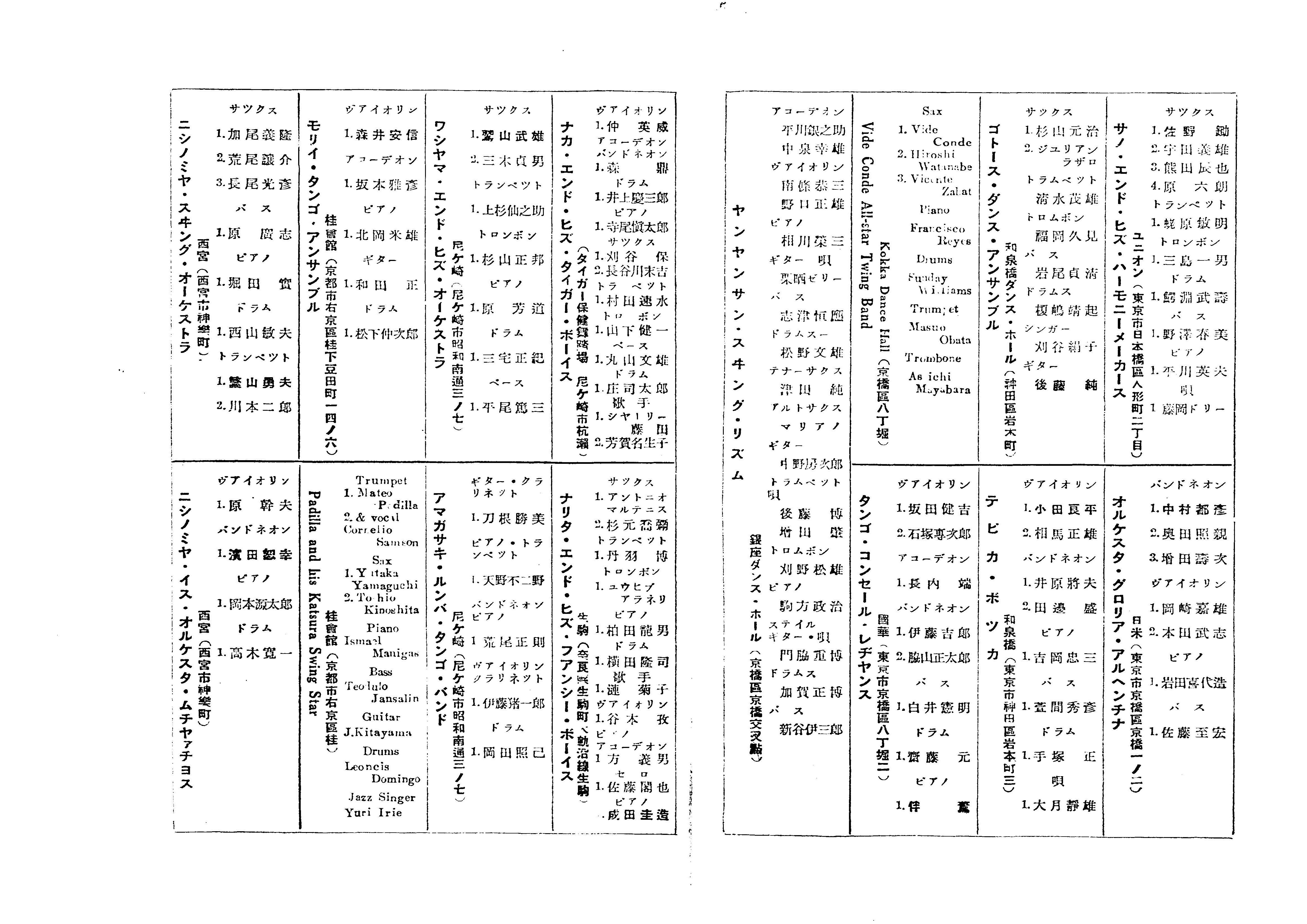�摜:Nakazawa&HisOrchestra02 s.jpg