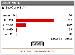 Quick Vote Result List No 04 15 28票 ４位 下忍 下忍 37票 ３位 上忍 暗部 火影 31 56票 １位 学園パラレル 23 41票 ２位 サスケ スレナル 8 16票 ５位 裏 笑 学園強いっ スレナル 好き嫌い別れると